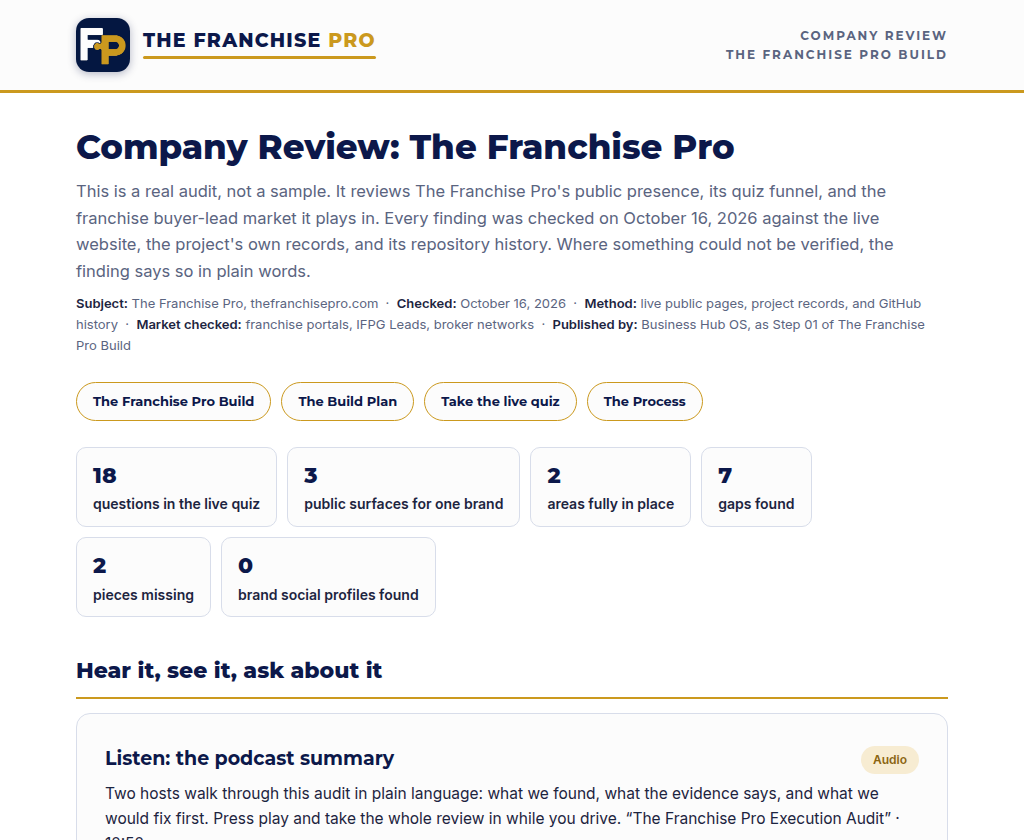 Screenshot of the live company review page for The Franchise Pro