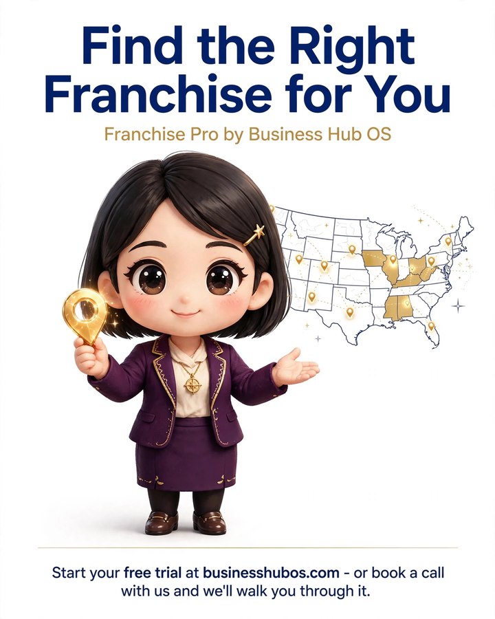 Launch hero image for The Franchise Pro